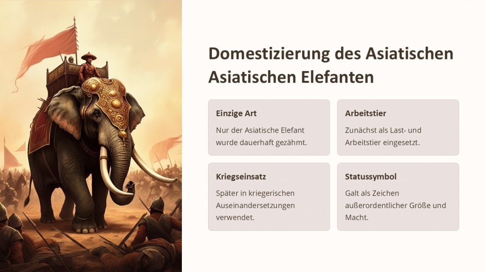 Bild 1 von PowerPoint Präsentation: Welt der Elefanten–Lehrmaterial für Ausbilder und Schüler (Download) .pptx